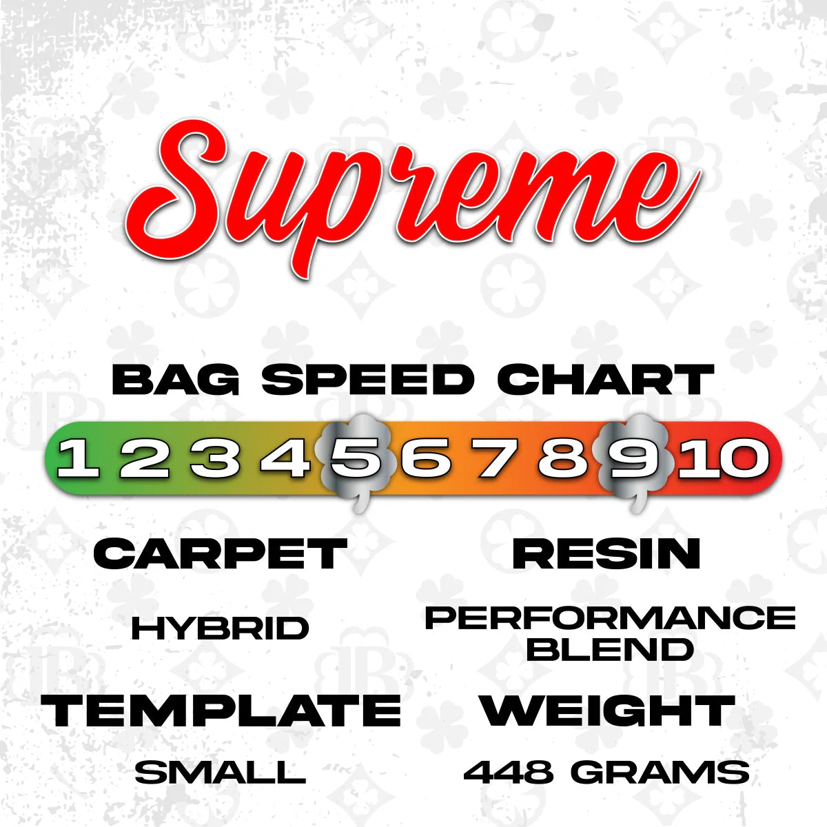Lucky Bags - Supreme - ACL PRO 2026 Cornhole Bags Lucky Bags